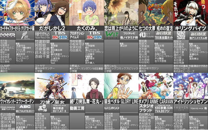2018年冬番动画列表2.0版