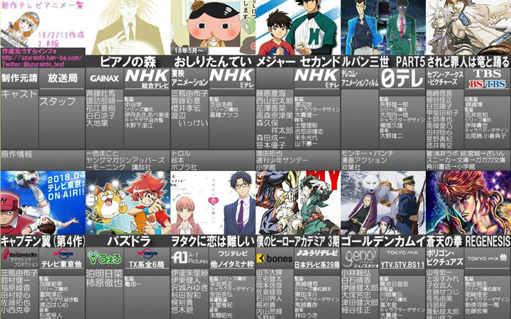 2018年春番动画列表2.0版公开！