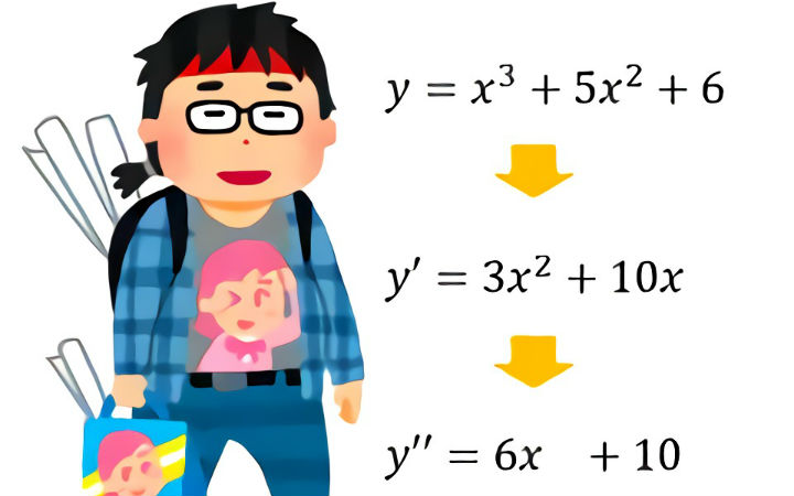 怎样才能去二次元？日媒用数学方法寻求答案