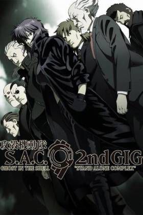 攻壳机动队 第二部