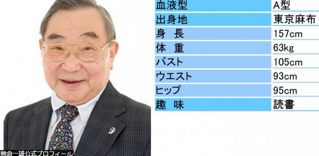 一路走好!日本泰斗级声优熊仓一雄去世
