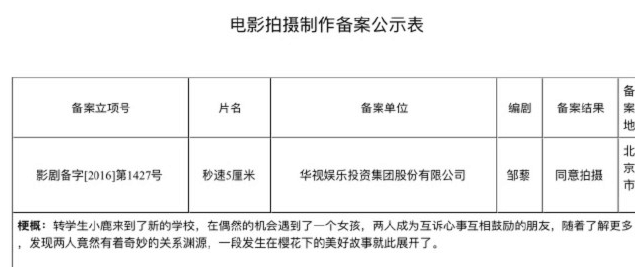 20160622111527.png