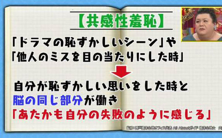 尴尬症的真相？不敢看人丢脸的共感性羞耻症状