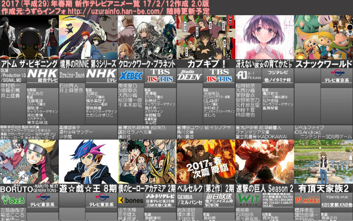 2017年4月新番列表2.0版公布 已更新至58部