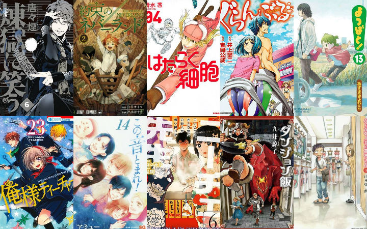 快动画化吧！网友评选“最希望动画化的未完结作品”