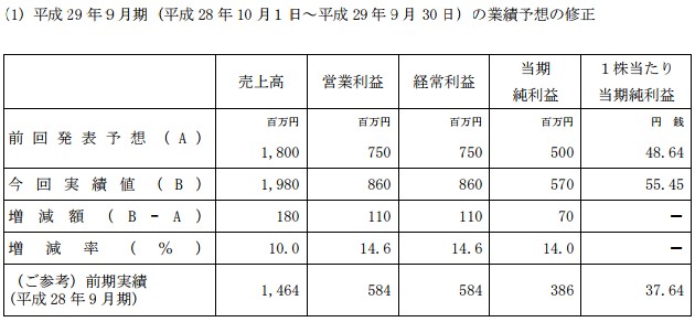 1505805929302530.jpg 39.jpg