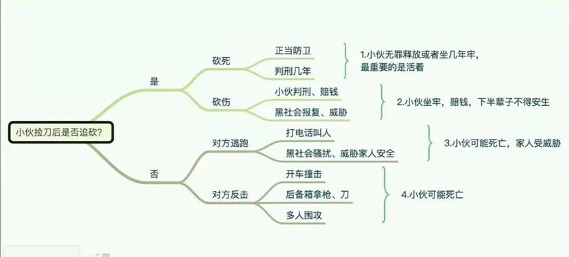 TIM图片20180829171916.jpg